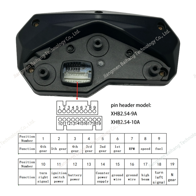 MC88400-1 - Imagen 3