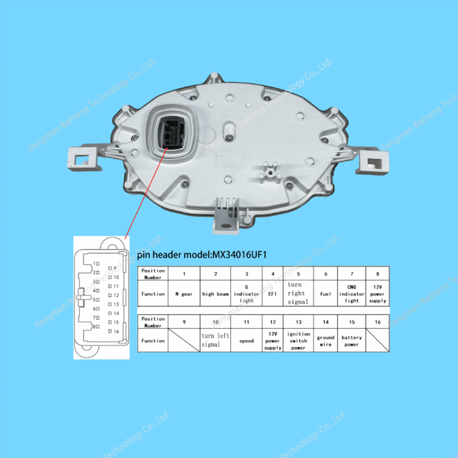 MC95200 - Image 3